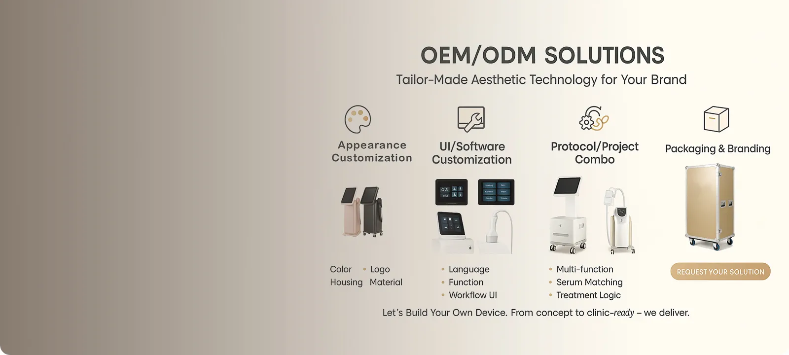 OEM/ODM Solutions