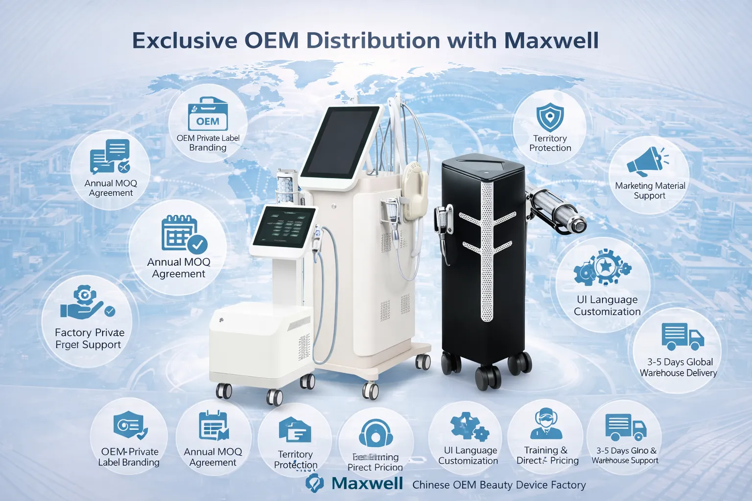 How to Build Exclusive Distribution with a Chinese OEM Factory